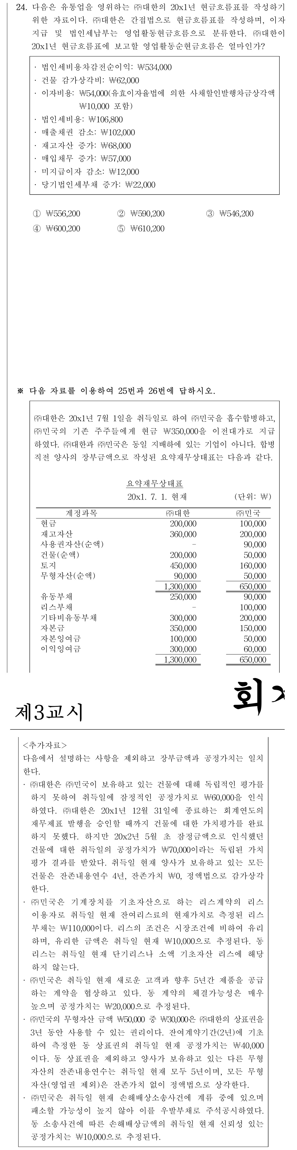 공인회계사_1차 2020년 104번 기출문제