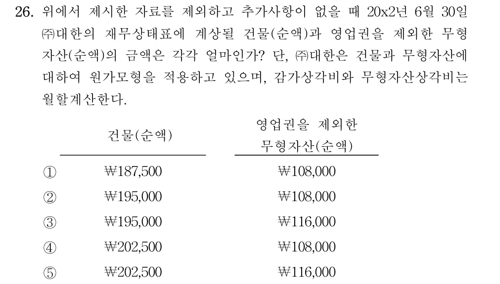 공인회계사_1차 2020년 106번 기출문제