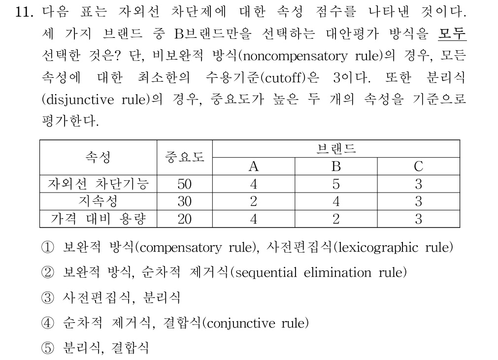 공인회계사_1차 2020년 11번 기출문제