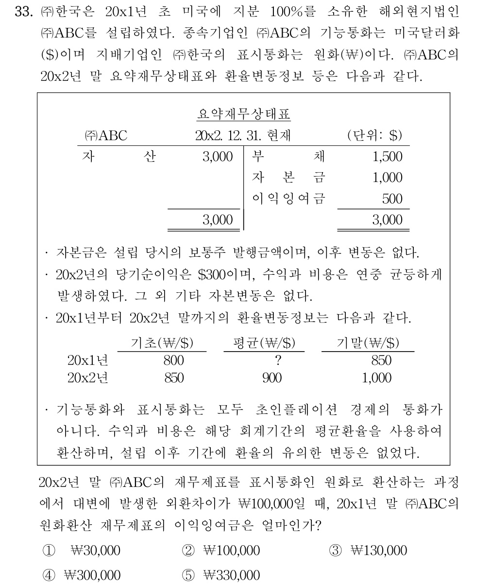 공인회계사_1차 2020년 113번 기출문제