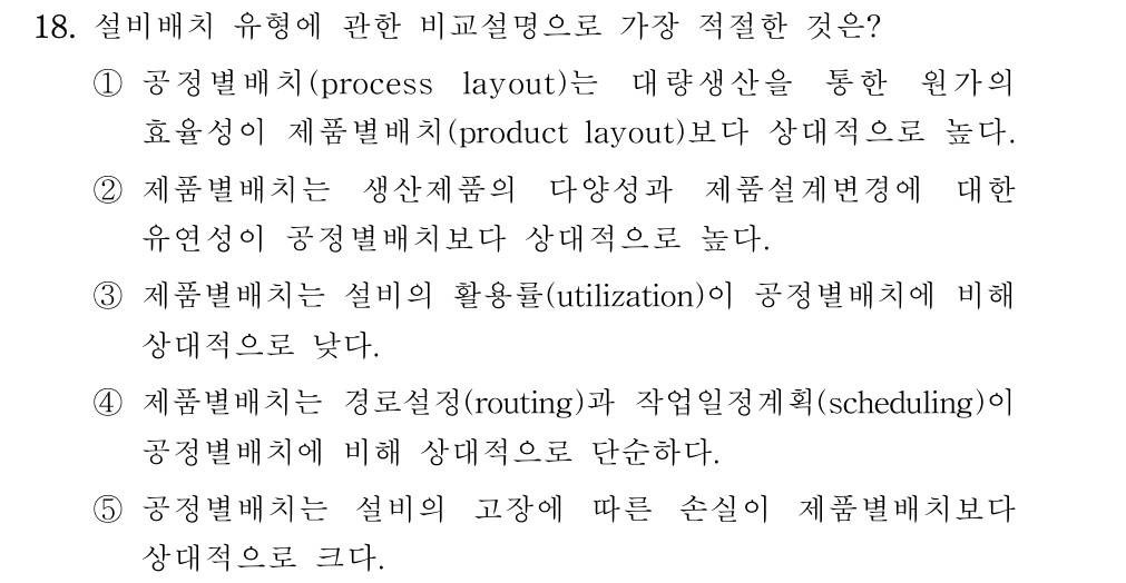 공인회계사_1차 2020년 18번 기출문제