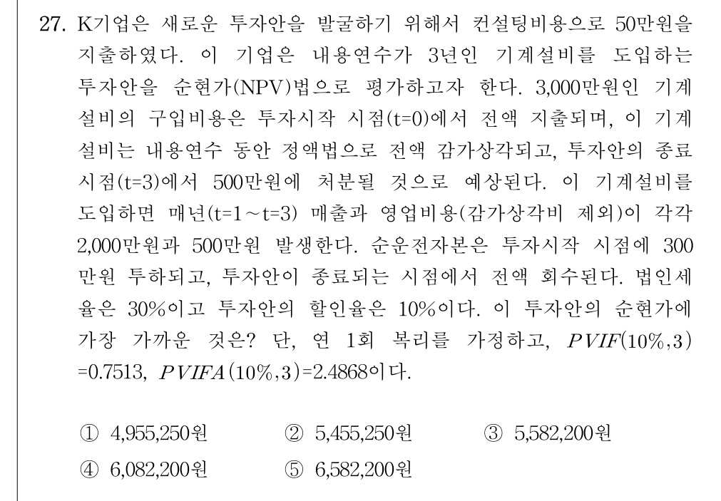 공인회계사_1차 2020년 27번 기출문제