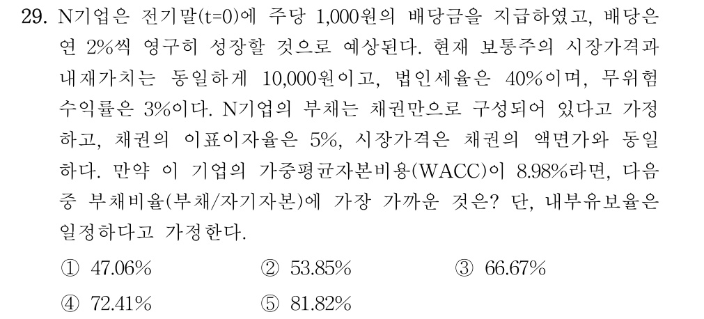 공인회계사_1차 2020년 29번 기출문제