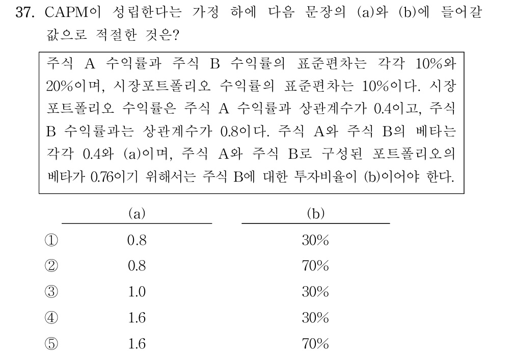 공인회계사_1차 2020년 37번 기출문제