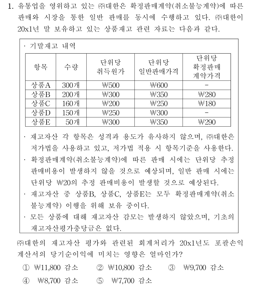 공인회계사_1차 2020년 81번 기출문제