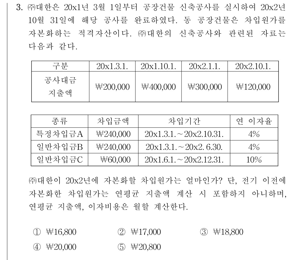 공인회계사_1차 2020년 83번 기출문제