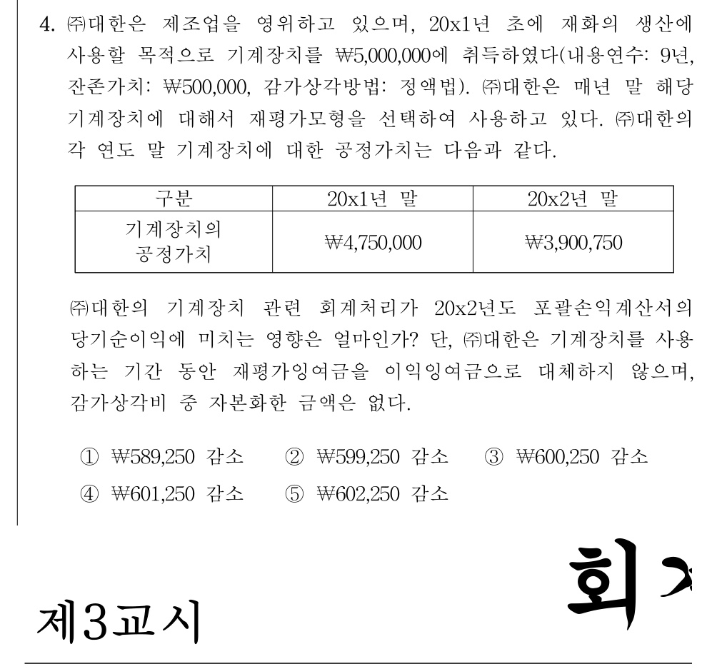 공인회계사_1차 2020년 84번 기출문제