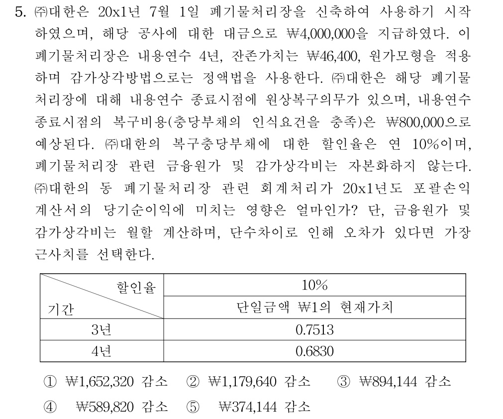 공인회계사_1차 2020년 85번 기출문제