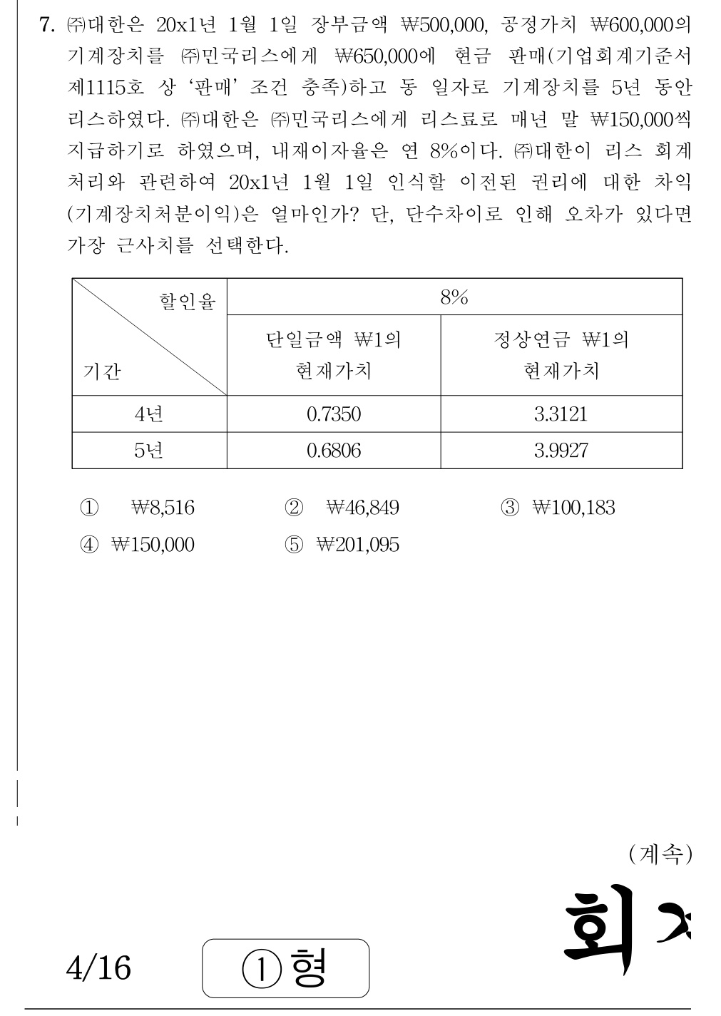 공인회계사_1차 2020년 87번 기출문제