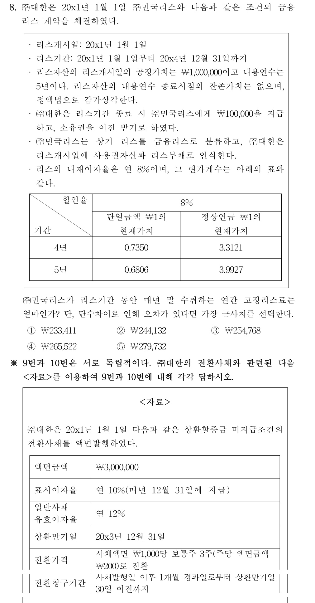 공인회계사_1차 2020년 88번 기출문제