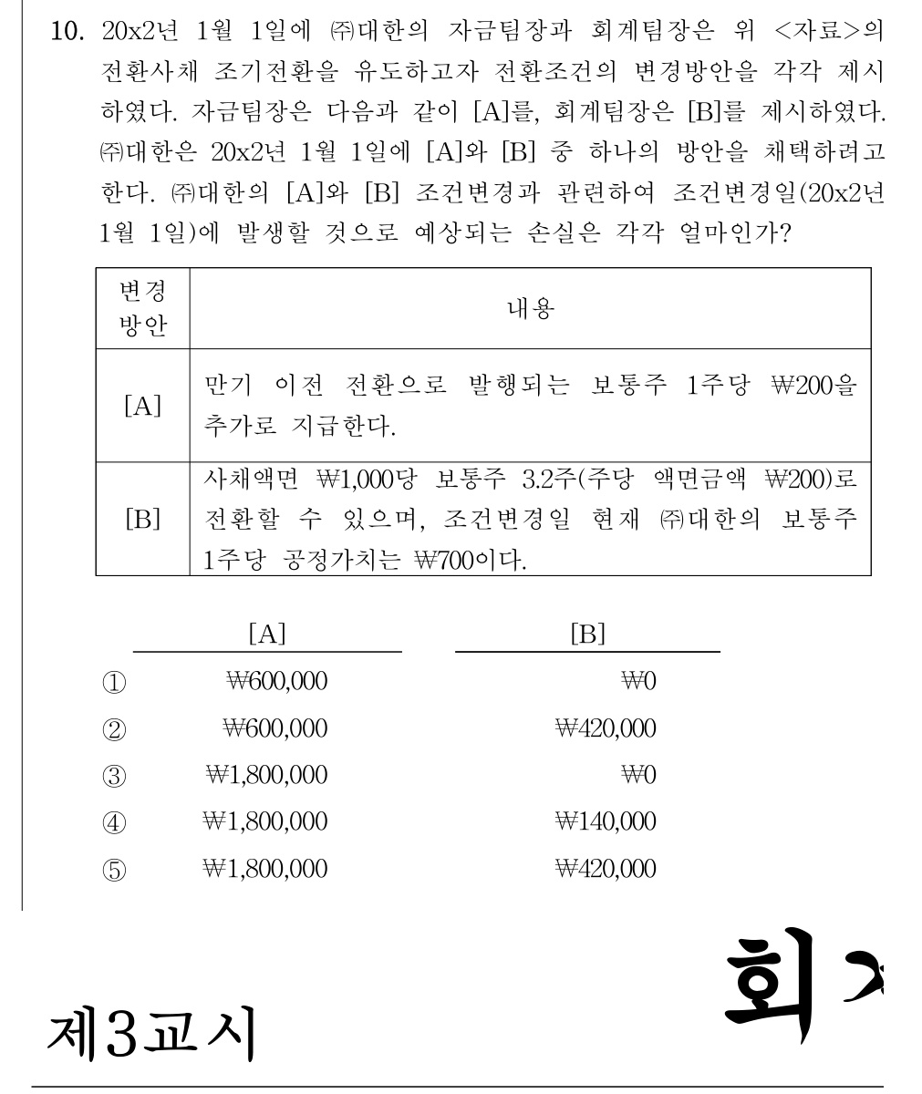 공인회계사_1차 2020년 90번 기출문제