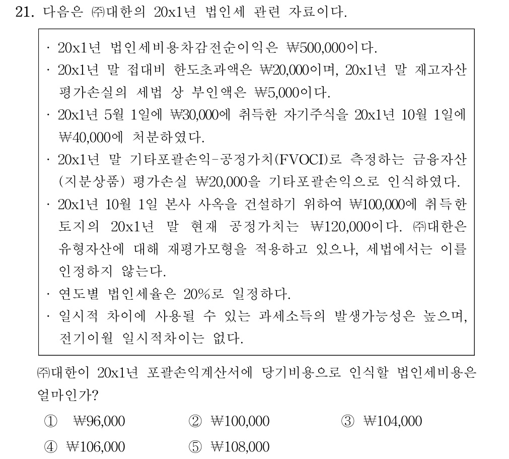 공인회계사_1차 2021년 100번 기출문제
