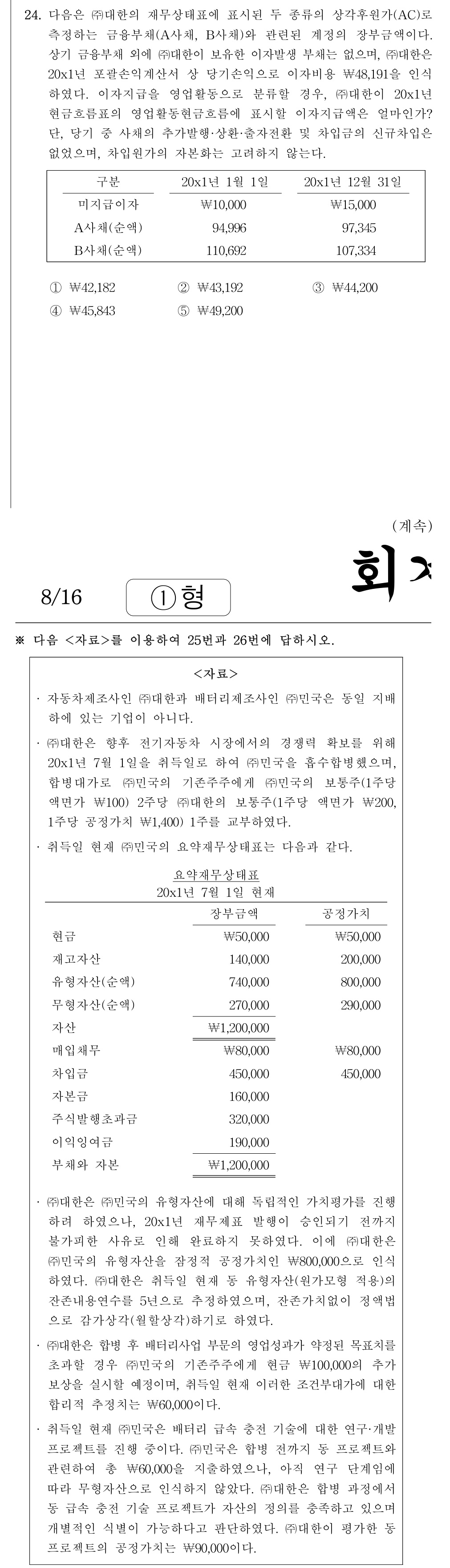 공인회계사_1차 2021년 103번 기출문제