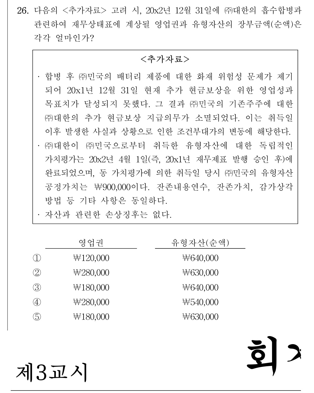 공인회계사_1차 2021년 105번 기출문제