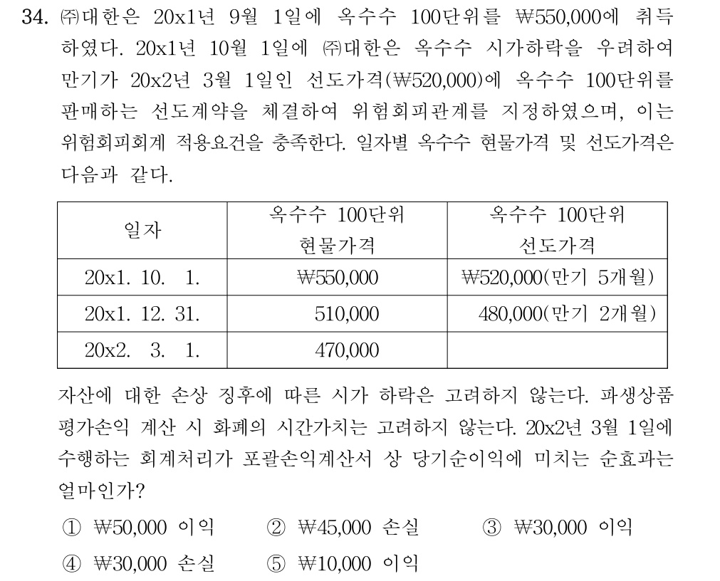 공인회계사_1차 2021년 113번 기출문제