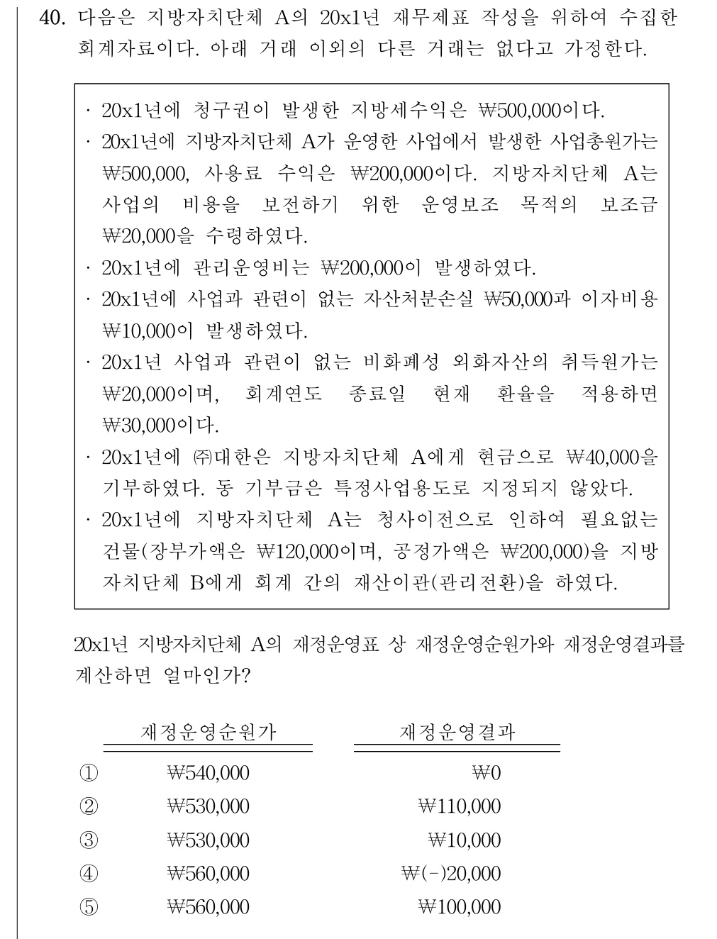 공인회계사_1차 2021년 119번 기출문제