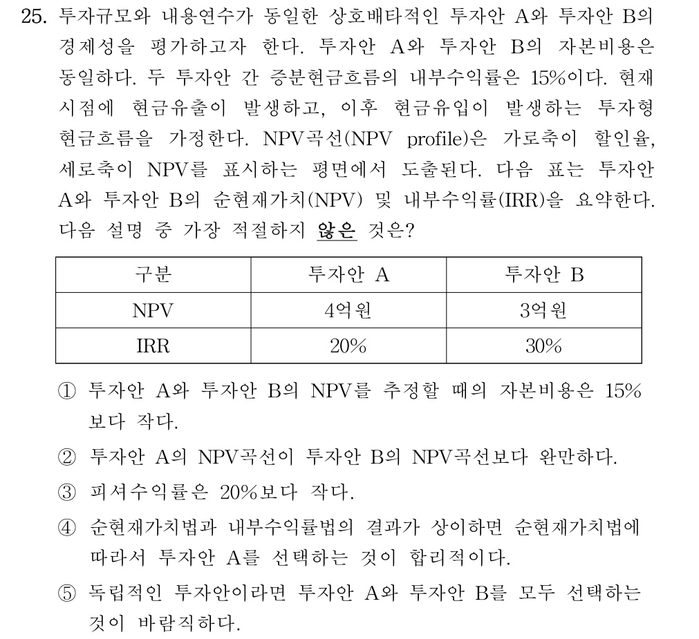 공인회계사_1차 2021년 25번 기출문제