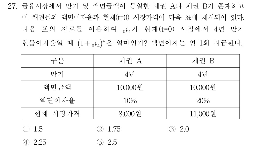 공인회계사_1차 2021년 27번 기출문제
