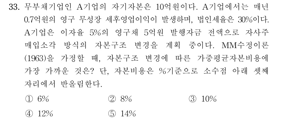 공인회계사_1차 2021년 33번 기출문제