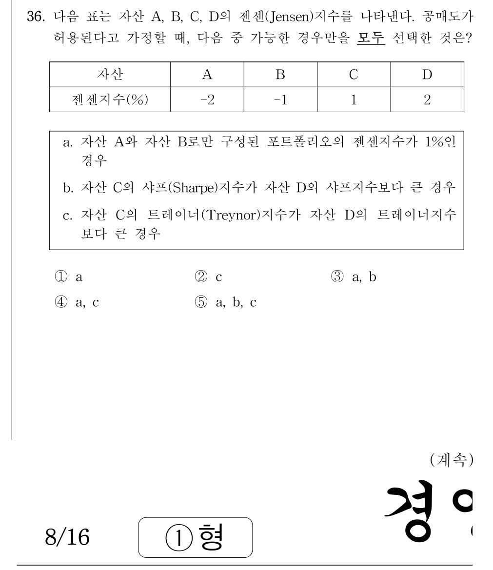 공인회계사_1차 2021년 36번 기출문제