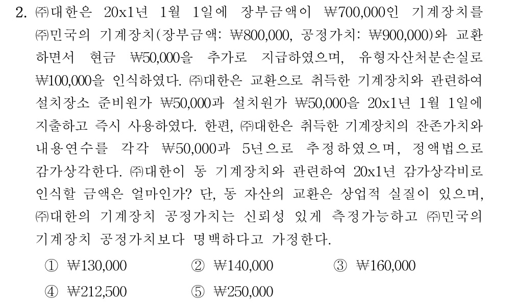 공인회계사_1차 2021년 81번 기출문제