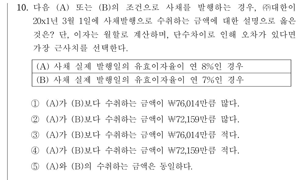 공인회계사_1차 2021년 89번 기출문제