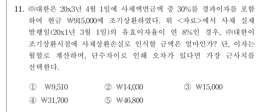 공인회계사_1차 2021년 90번 기출문제
