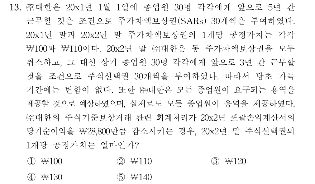 공인회계사_1차 2021년 92번 기출문제