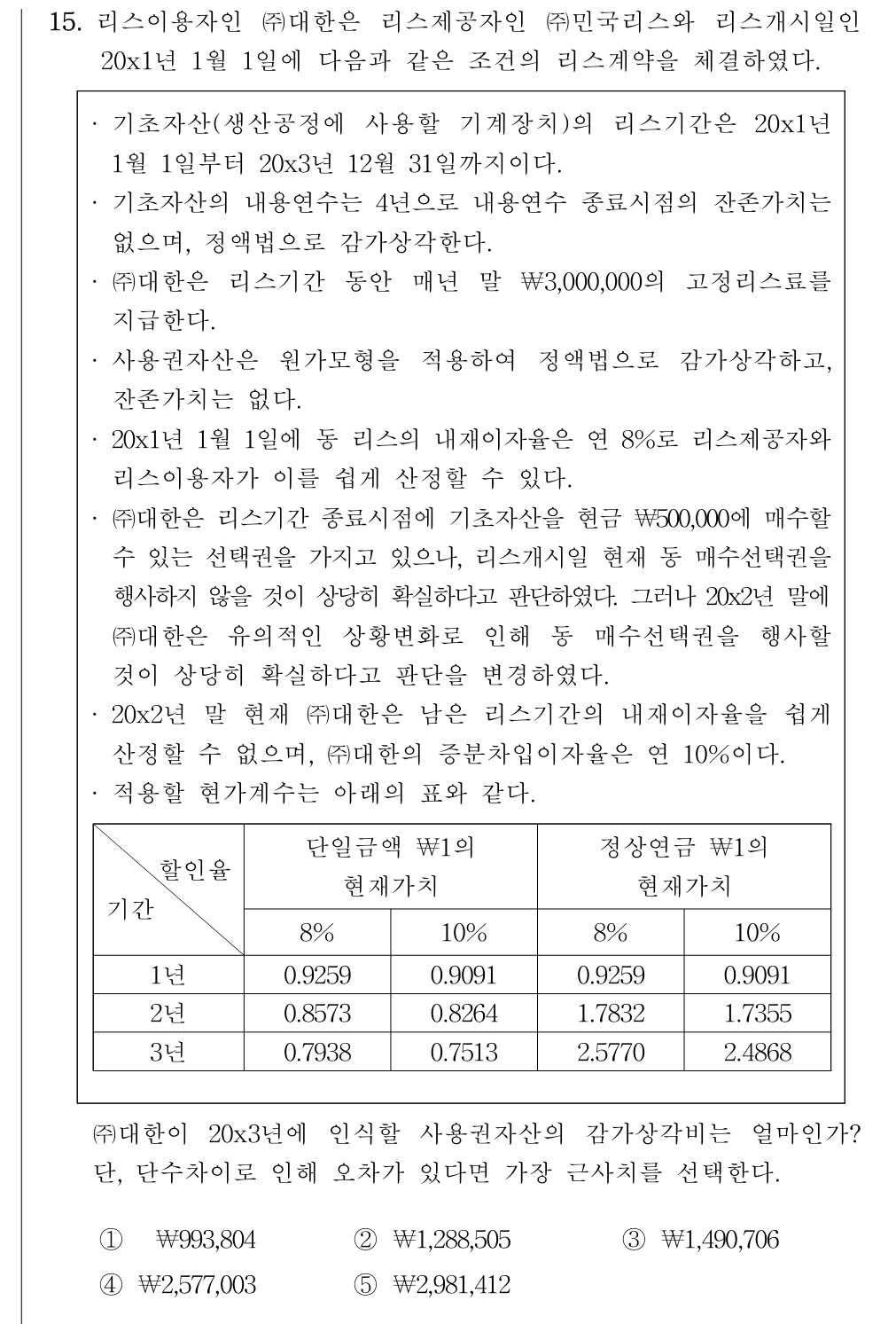 공인회계사_1차 2021년 94번 기출문제