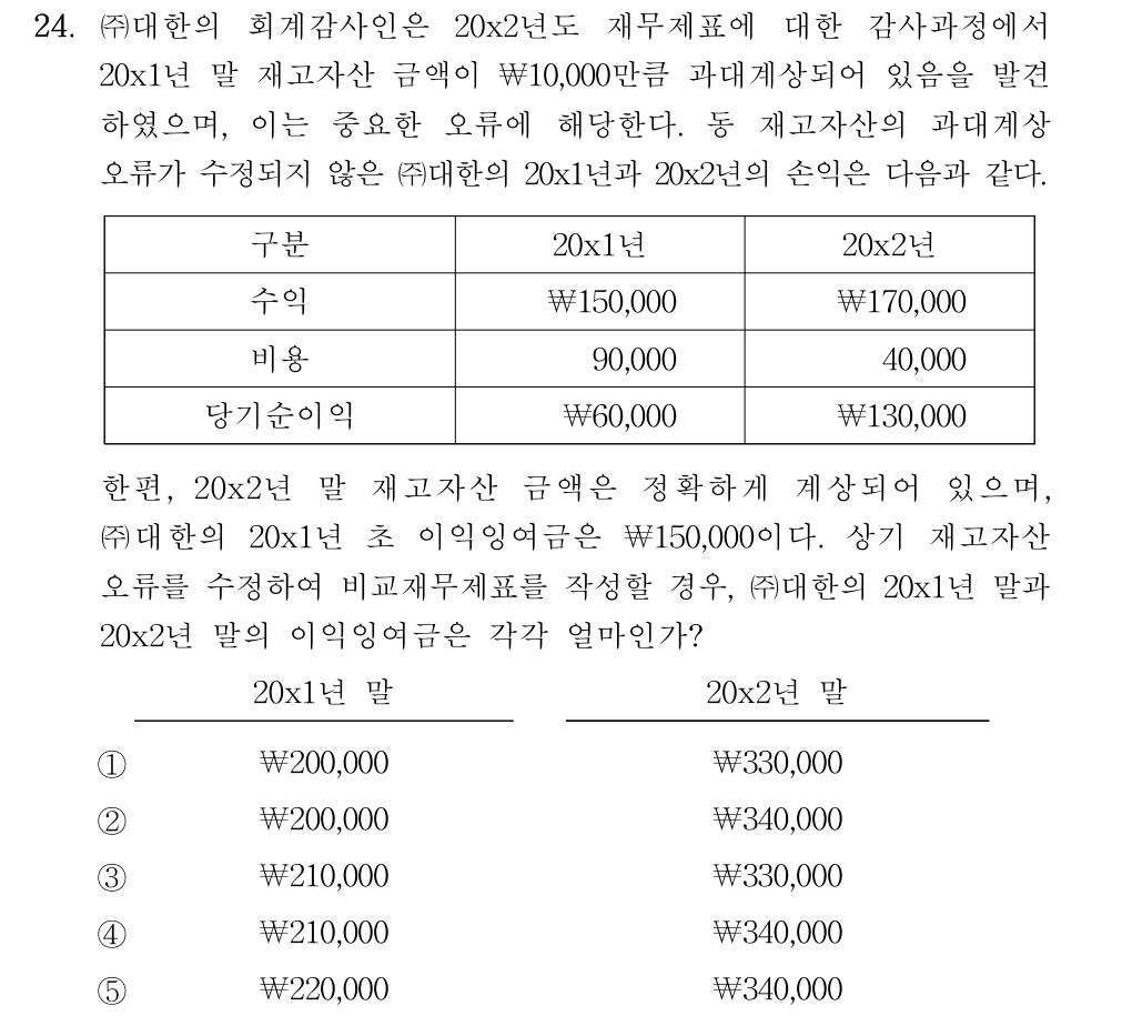 공인회계사_1차 2022년 104번 기출문제