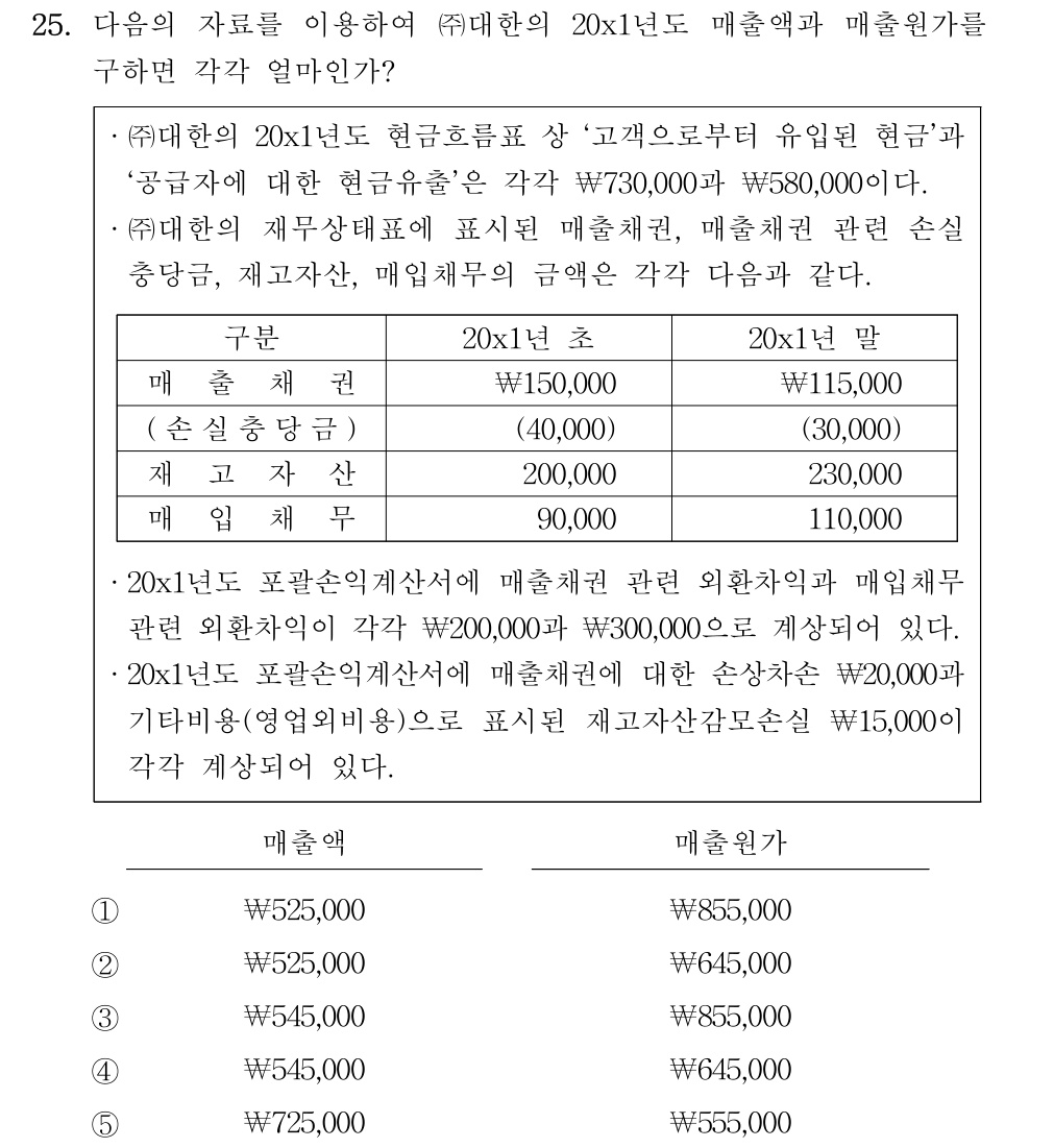 공인회계사_1차 2022년 105번 기출문제