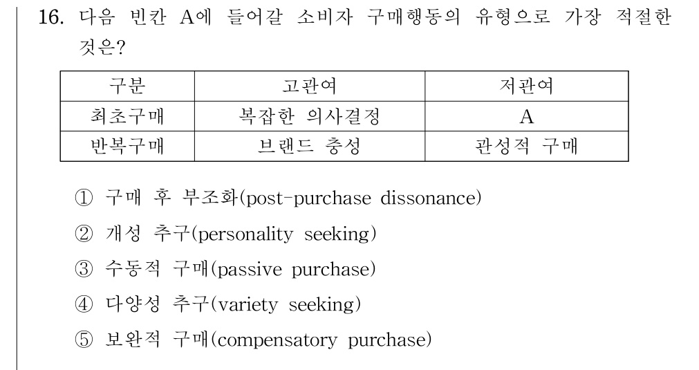 공인회계사_1차 2022년 16번 기출문제