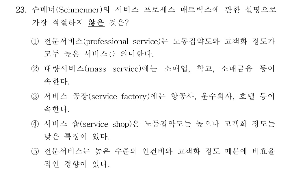 공인회계사_1차 2022년 23번 기출문제