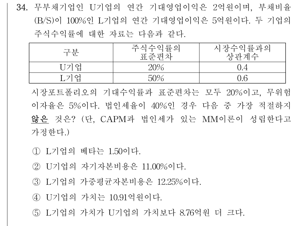 공인회계사_1차 2022년 34번 기출문제
