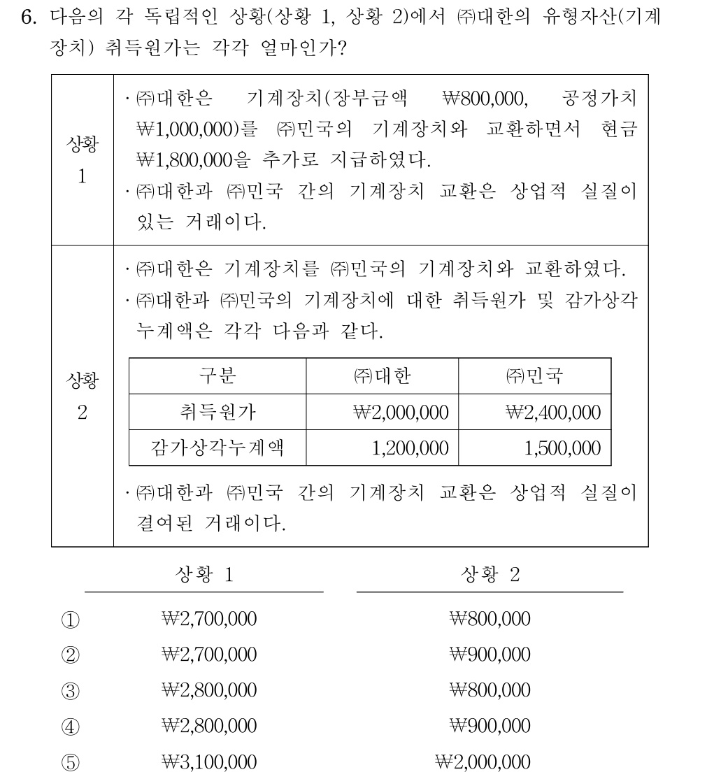 공인회계사_1차 2022년 86번 기출문제