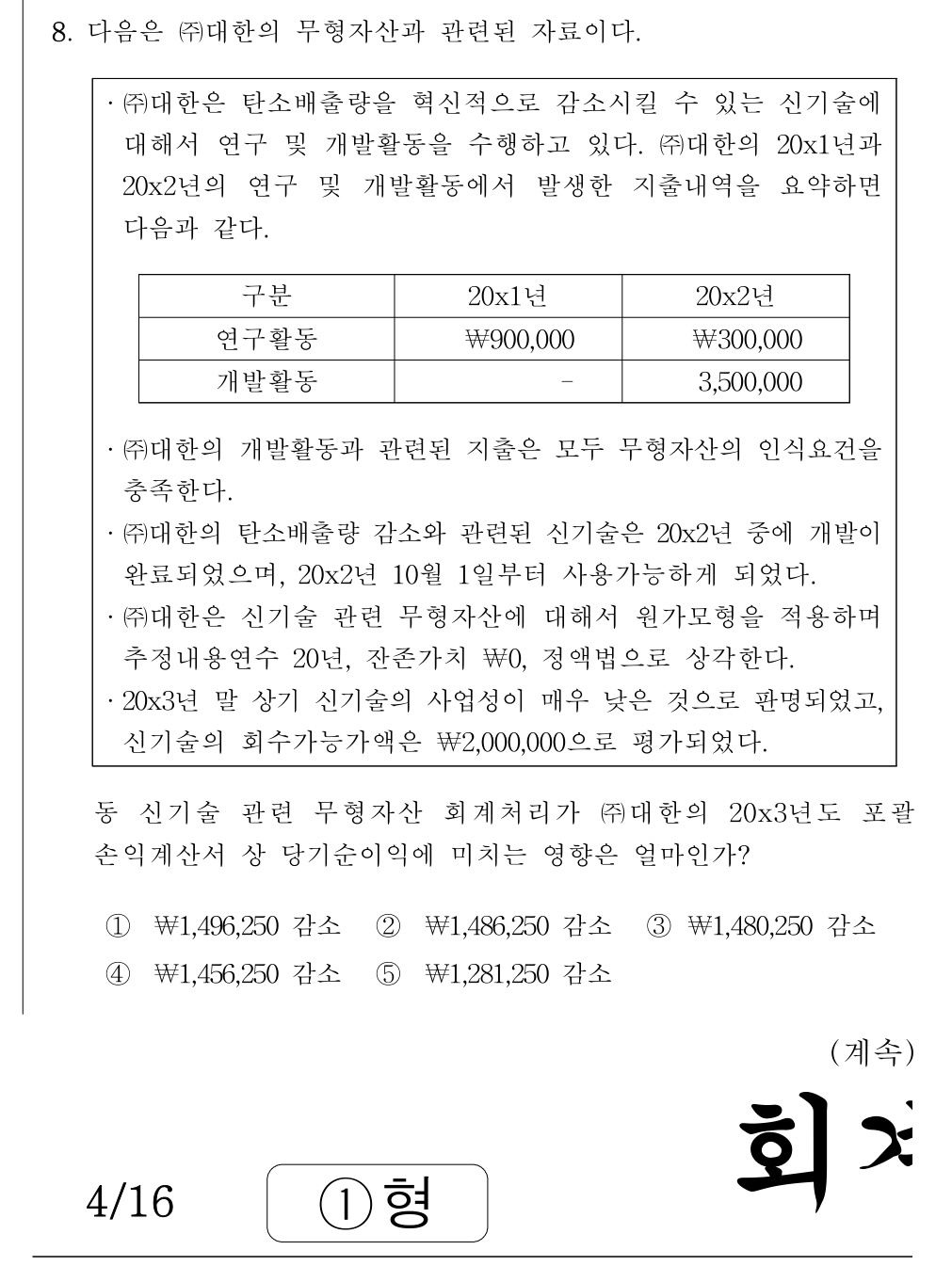 공인회계사_1차 2022년 88번 기출문제