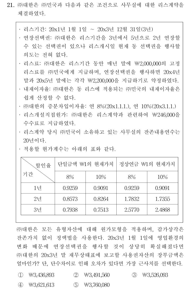 공인회계사_1차 2023년 101번 기출문제