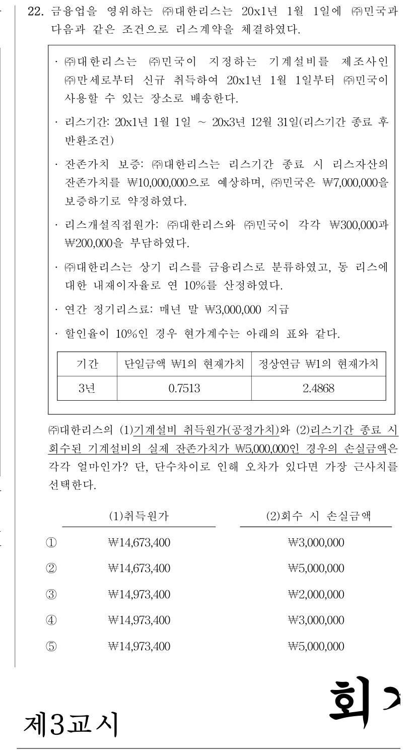 공인회계사_1차 2023년 102번 기출문제