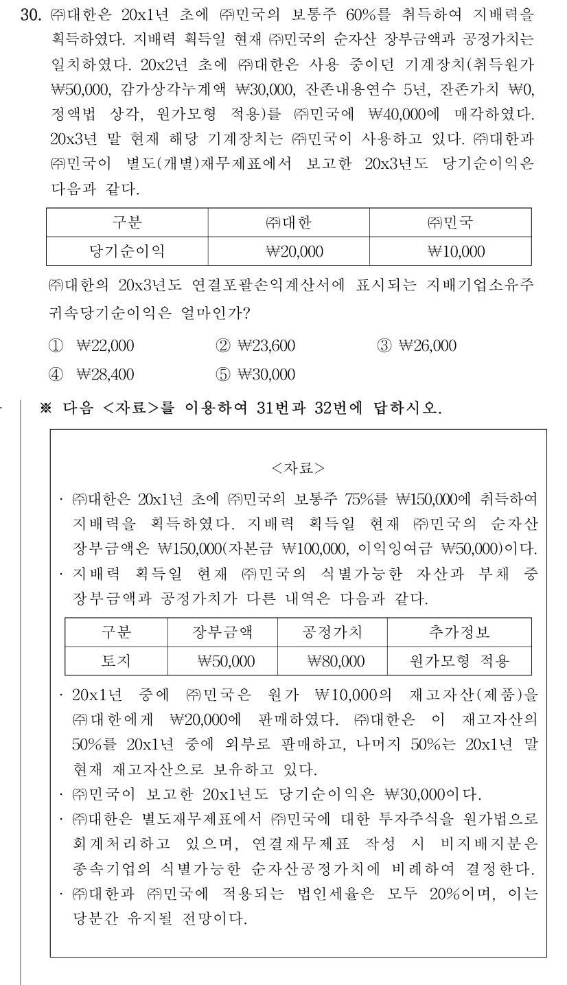 공인회계사_1차 2023년 110번 기출문제