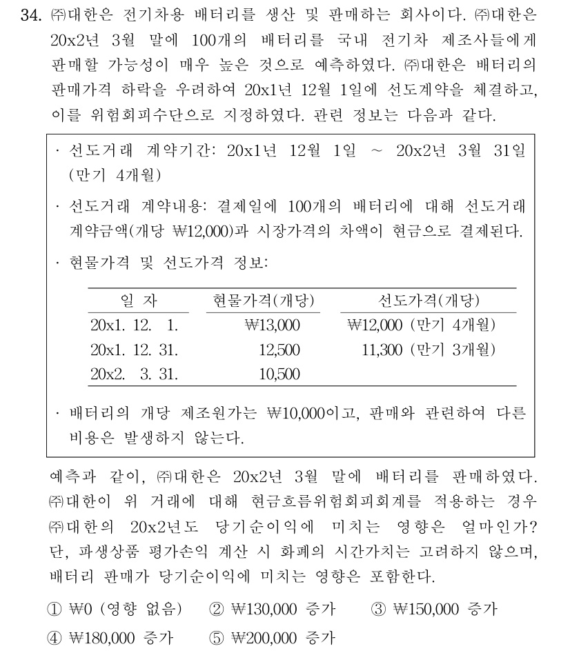 공인회계사_1차 2023년 114번 기출문제