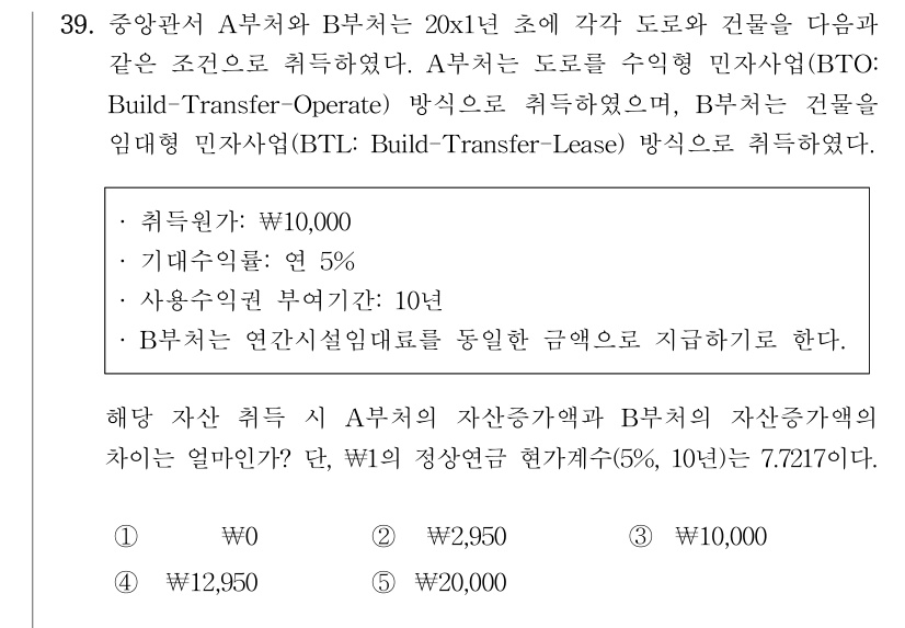 공인회계사_1차 2023년 119번 기출문제