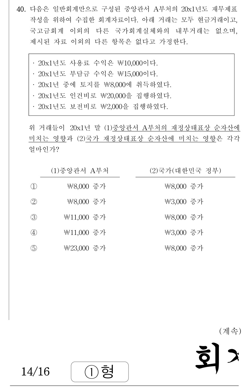 공인회계사_1차 2023년 120번 기출문제