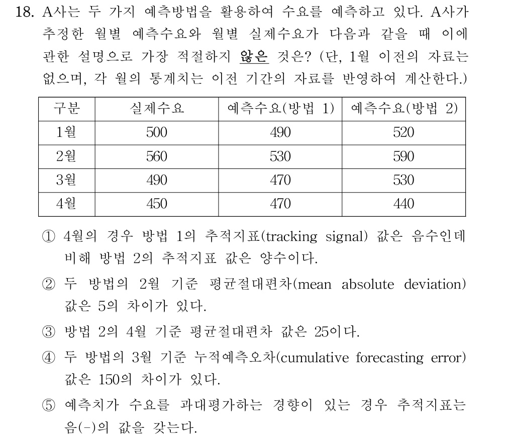 공인회계사_1차 2023년 18번 기출문제