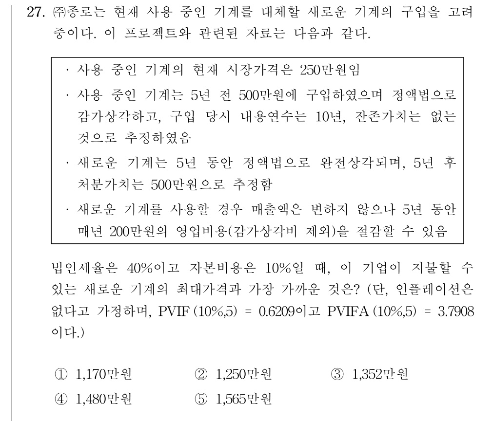 공인회계사_1차 2023년 27번 기출문제