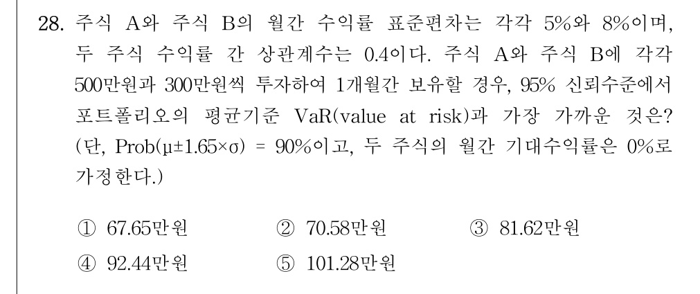 공인회계사_1차 2023년 28번 기출문제
