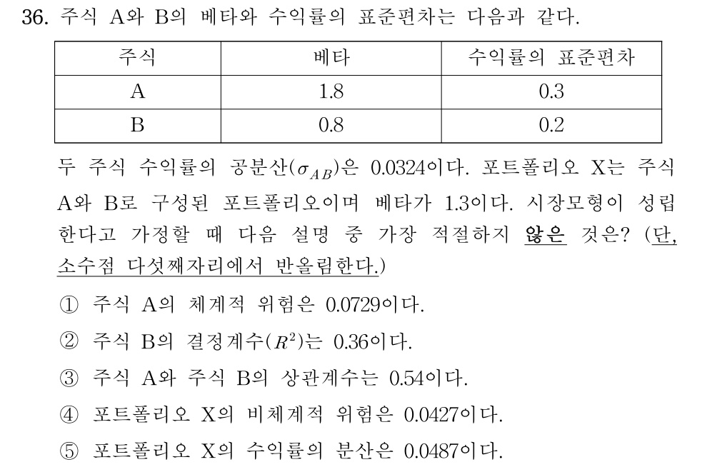 공인회계사_1차 2023년 36번 기출문제