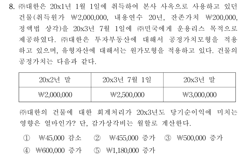 공인회계사_1차 2023년 88번 기출문제
