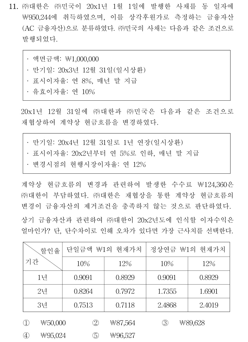 공인회계사_1차 2023년 91번 기출문제