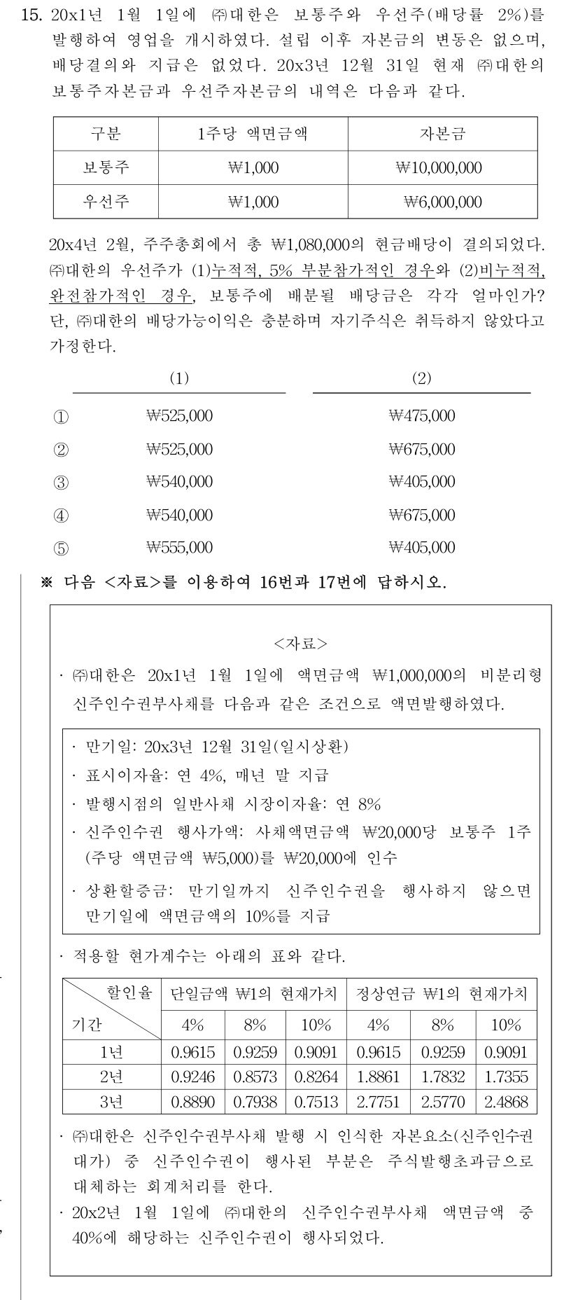공인회계사_1차 2023년 95번 기출문제
