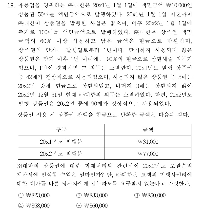 공인회계사_1차 2023년 99번 기출문제